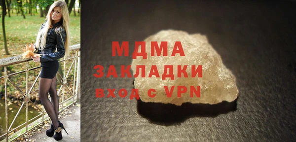 тгк Верея